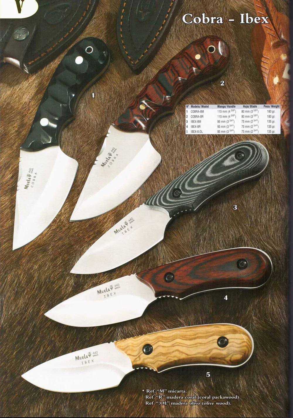 Cuchillo de Caza Cobra-Ibex de Muela