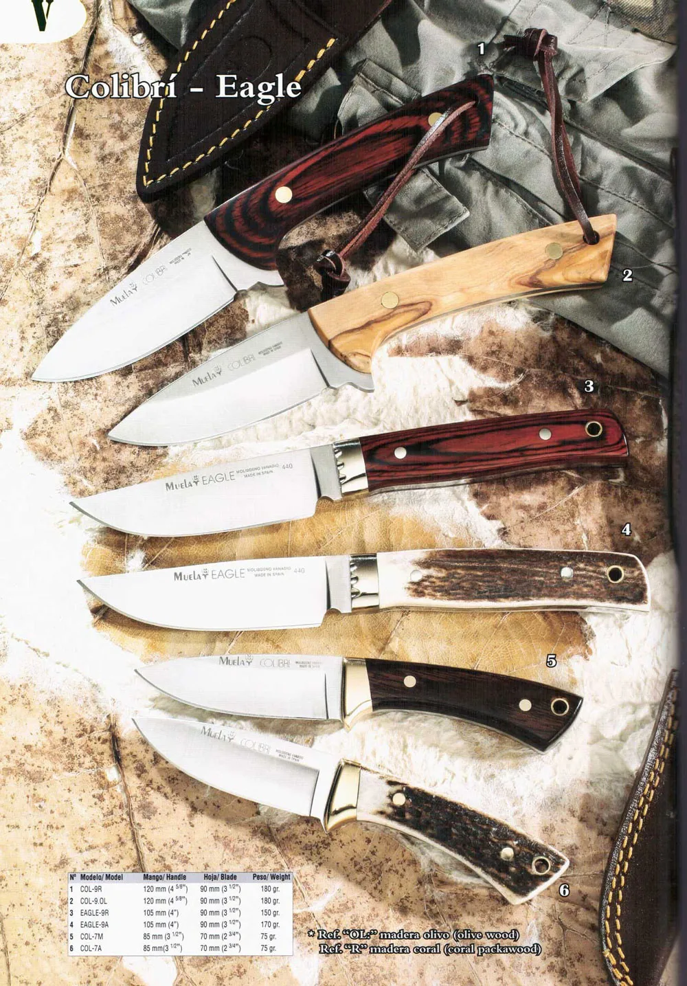Cuchillo caza Colibrí-Eagle de Muela