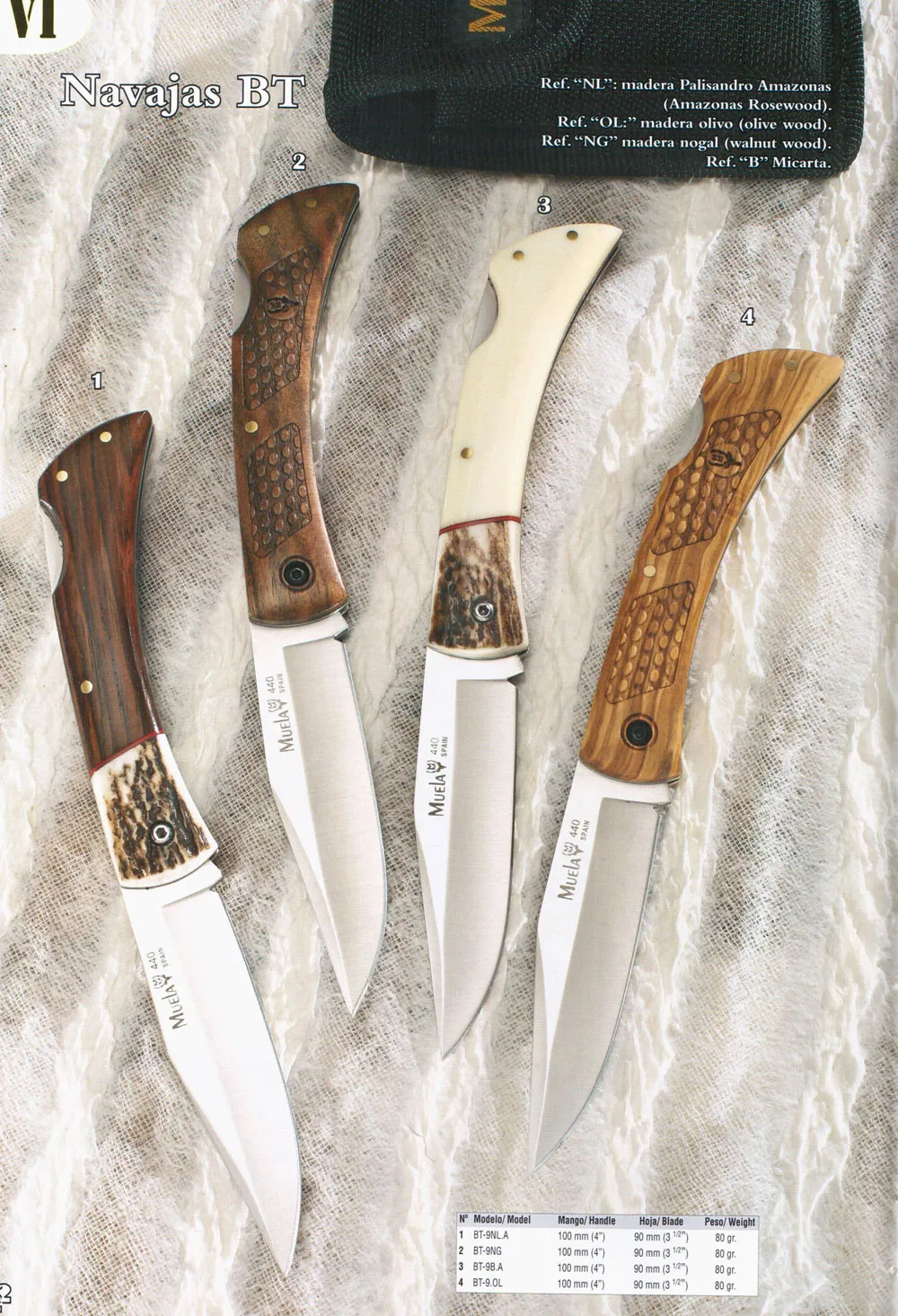 Navajas bloqueo BT de Muela